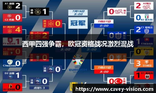 bsports