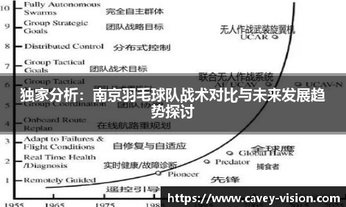 Bsports网页版