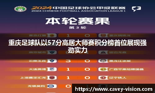 重庆足球队以57分高居大师赛积分榜首位展现强劲实力