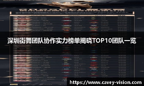 深圳街舞团队协作实力榜单揭晓TOP10团队一览
